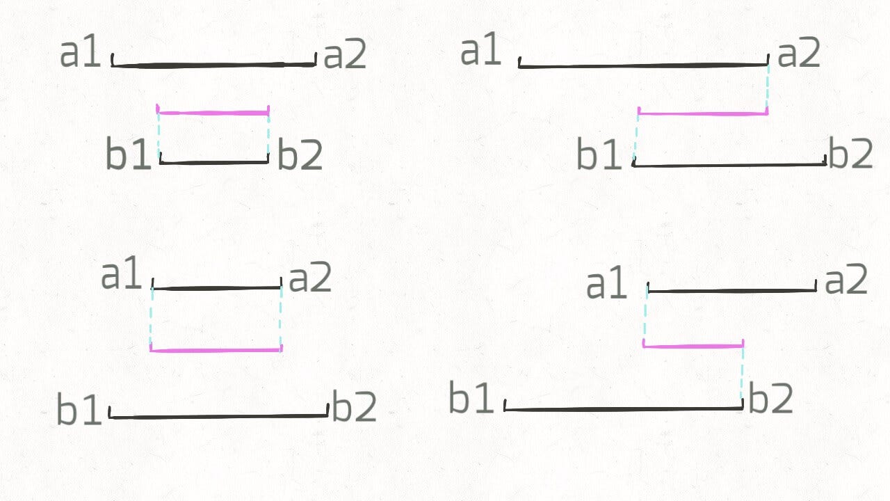 unsung-heroes-the-lesser-known-women-of-the-bible-by-henry-m-medium