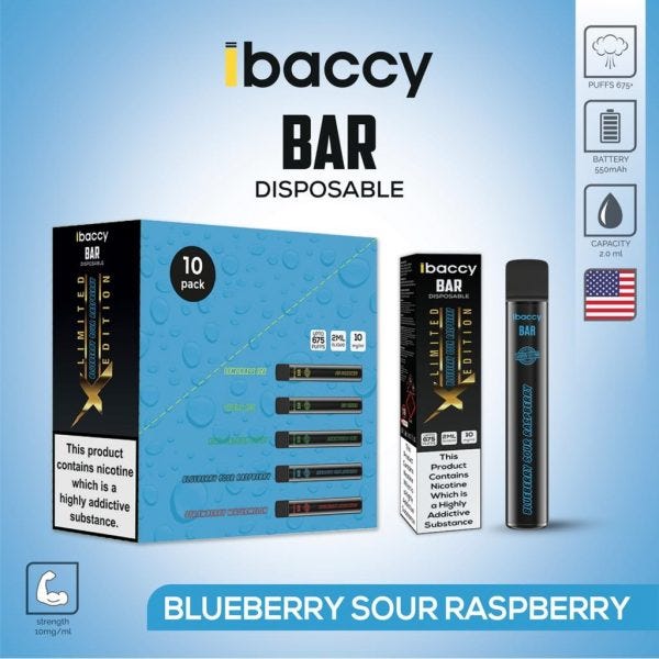 ibaccy-bar-review-edu-svet-gob-gt