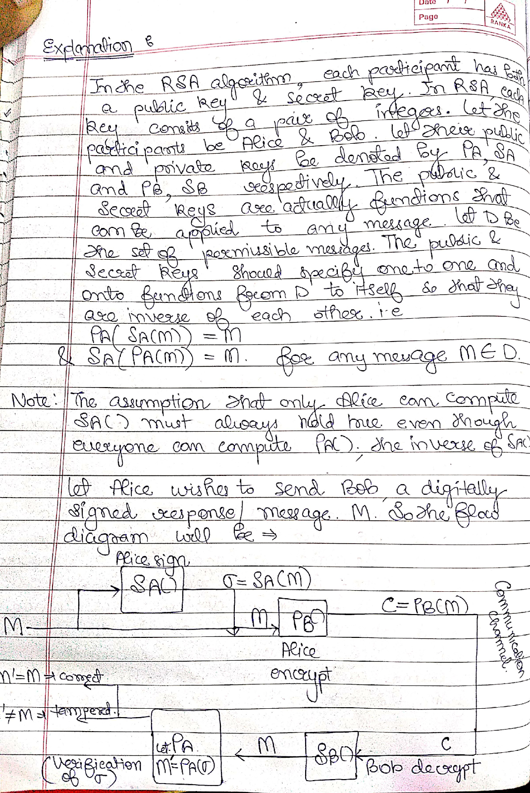 RUBIK’S CUBE More Than Just a Puzzle by Nakshatra The Astronomy and