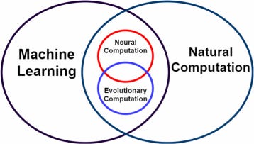 Brain Computer Interfaces Bcis Enhancing Human Machine Interaction