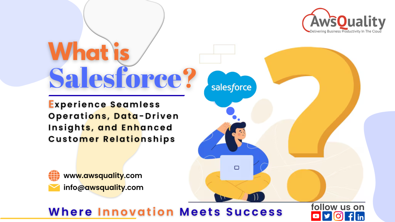 How to Prepare for Dreamforce 2024? Registration, Dates & All Guide