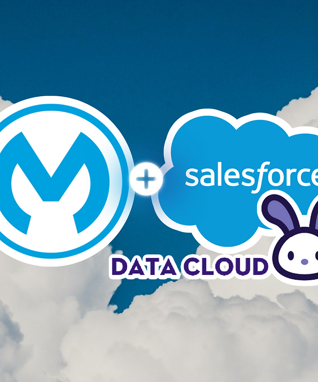 All About RAML Interview question | by Vandana Gouda | Mulesoft Mentor ...