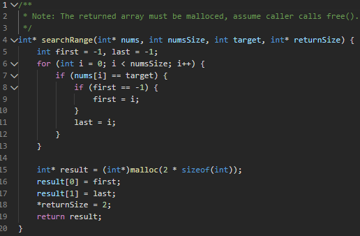 Data Structures: Problems From Leet Code | by Ashraf Khan | Medium