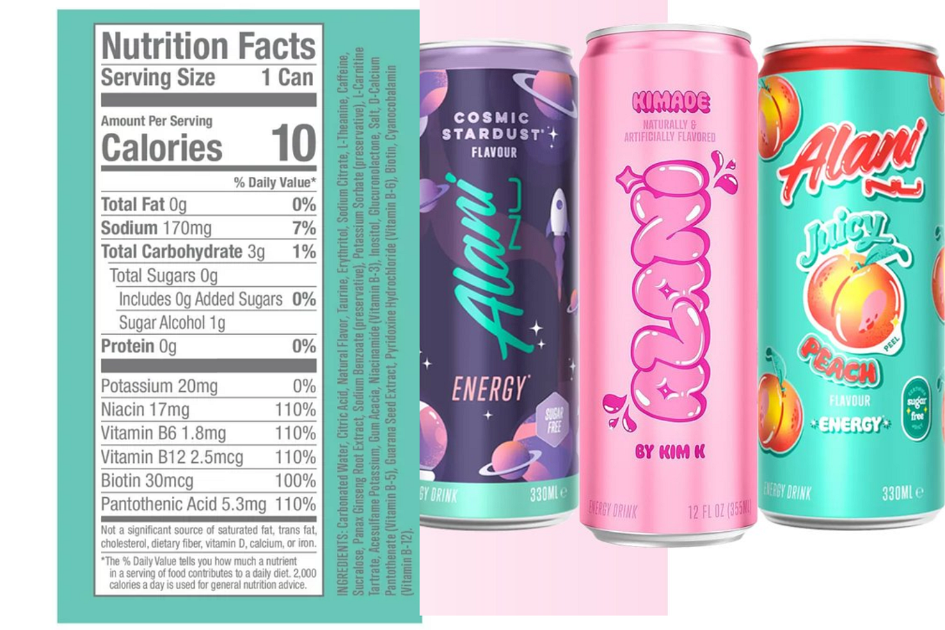 Is Alani Energy Drink Healthy : A Complete Analysis | by Marufa Akter