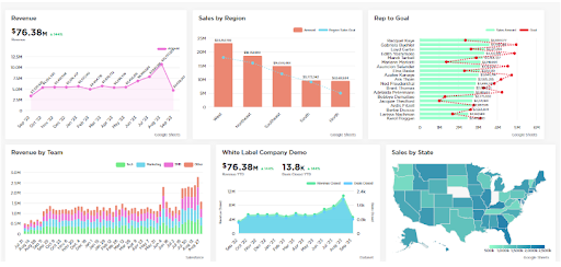 Empower Your Business with Data Visualization Software - Grow.com - Medium