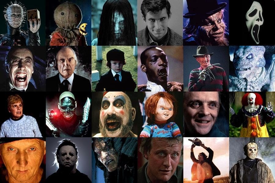 50 Top Horror Movie Characters/Monsters Of All Time