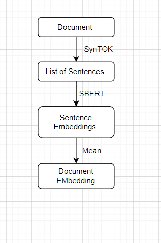 Character Segmentation using Opencv and Numpy | by Nikhil Khandelwal ...