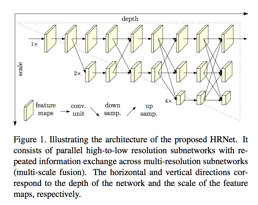 Fine tuning LLMs Made Easy With LoRA And Generative AI Stable Diffusion Fine tuning llms made easy with lora and generative ai stable diffusion
