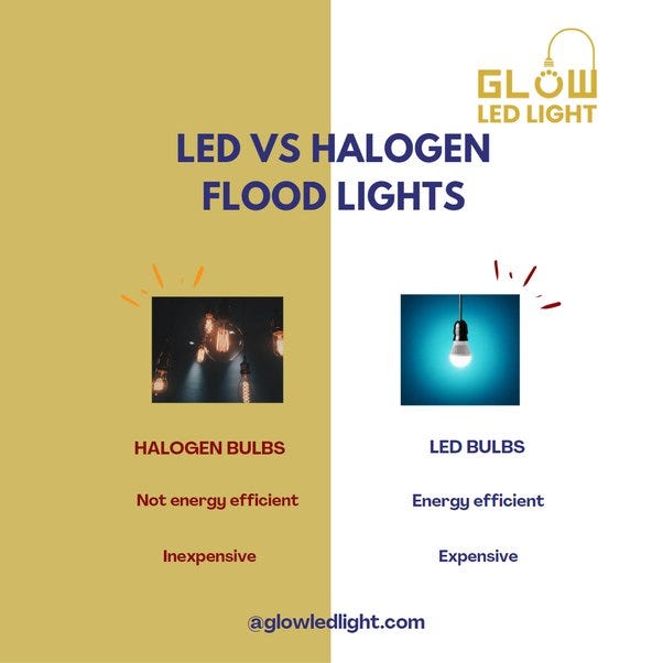 HOW TO RECONNECT CUT LED STRIPS. Cutting and reconnecting LED strips