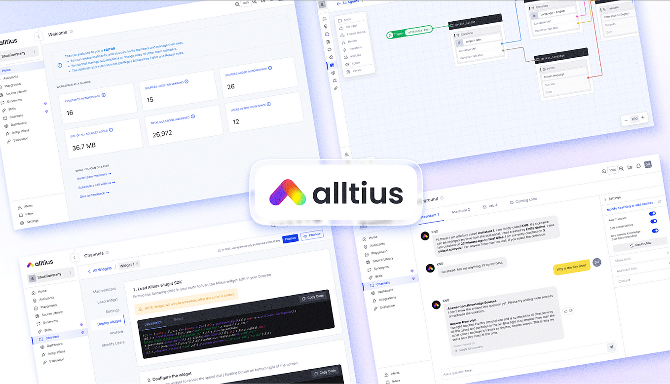 Understanding Knowledge based agents in AI by Alltius AI Medium
