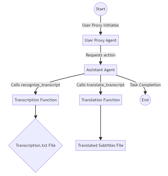 Unveiling the Hidden Gem: An Exploration of Counterfactual Explanations ...