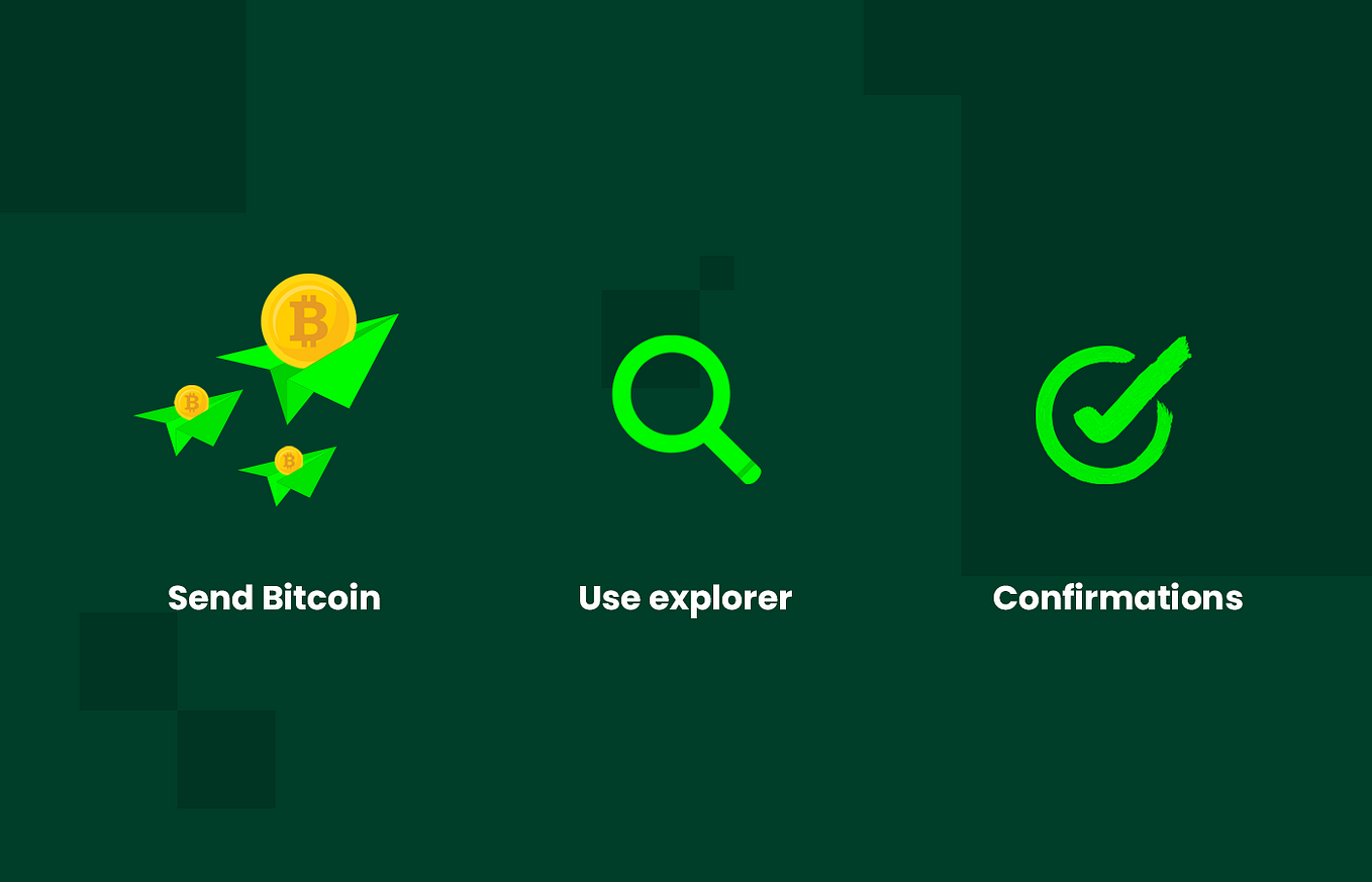 UNDERSTANDING BITCOIN HALVING: SCHEDULE, AND IMPACT | by Noones | Medium