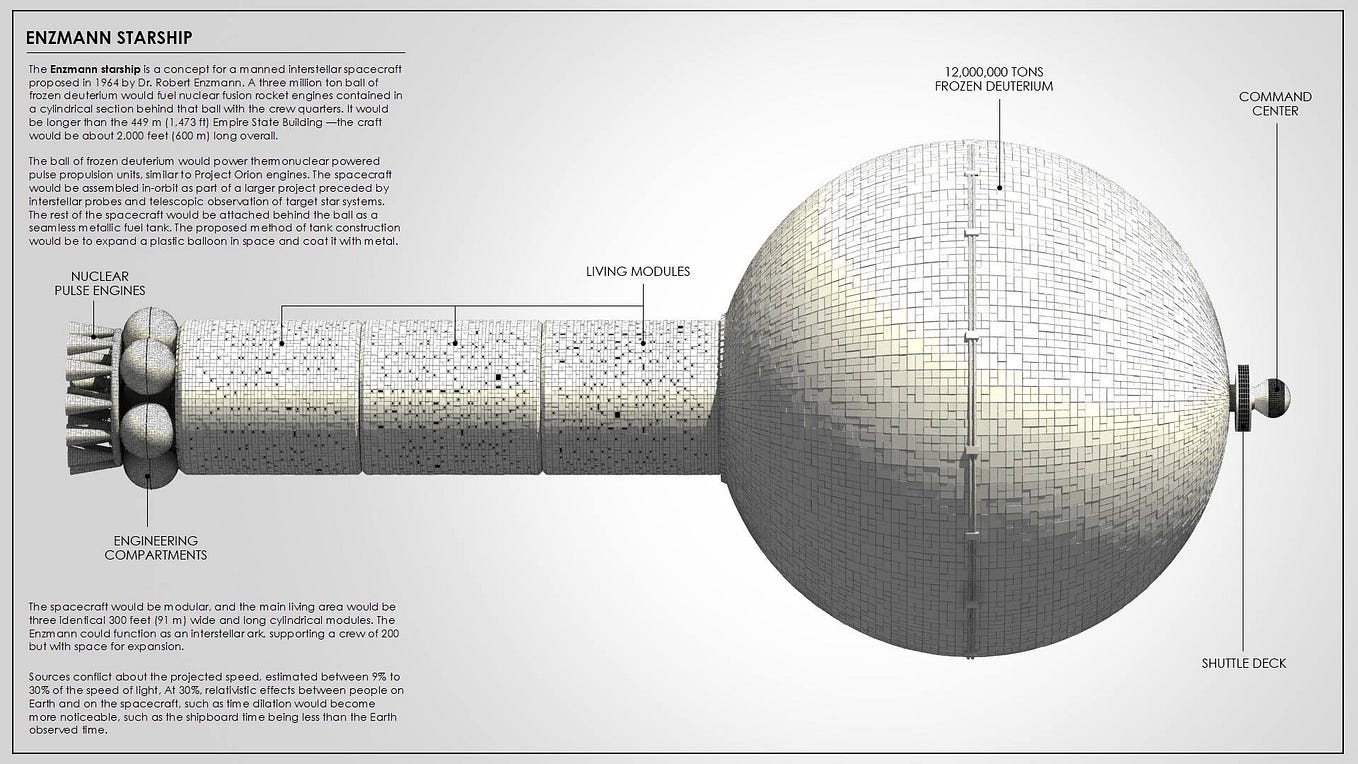 The Limits Of The Universe. Toby Ord’s Preprint On The Various… 