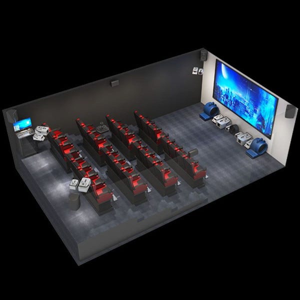 What is the Electric 7D Cinema. Understanding 7D Cinema Technology