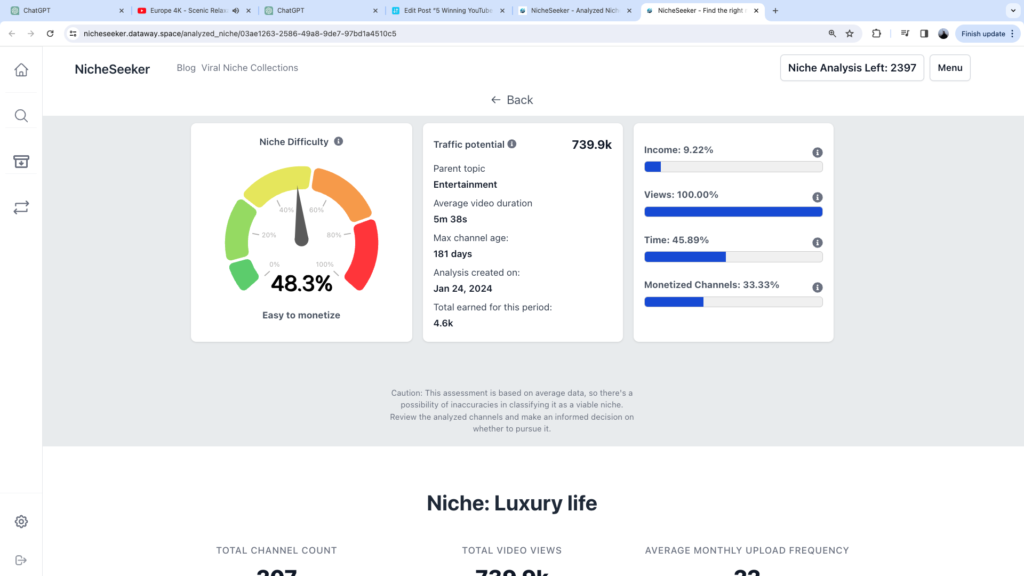 3 Best YouTube Automation Niches Earn 1,0004,000 in 40 Minutes a