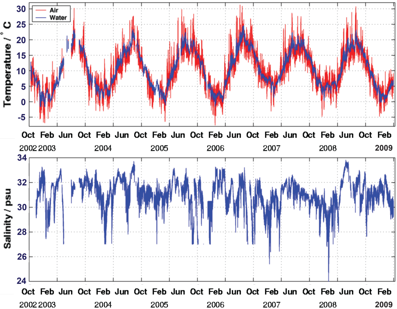 Can noise create new images?(An introduction to diffusion models) | by ...