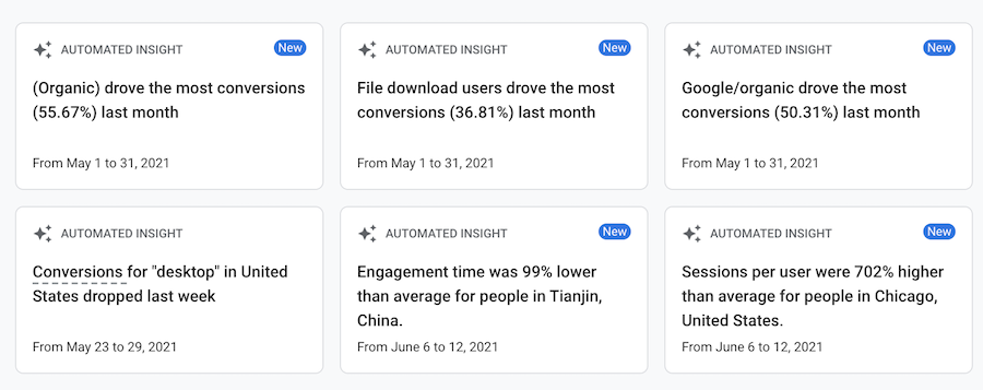 8 Dashboard UI UX design trends to look for in 2023 | by Ajay ...