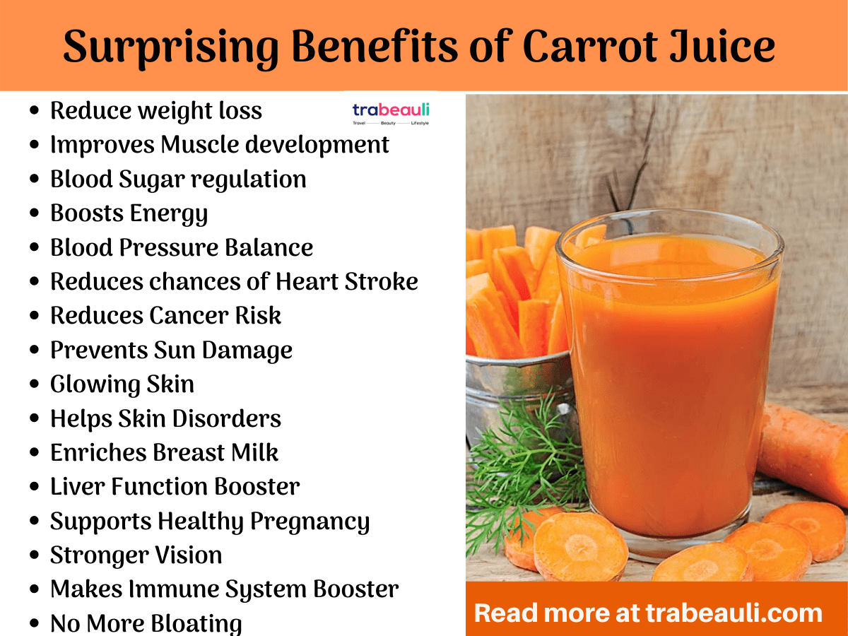 Drinking carrot juice 2024 for a month