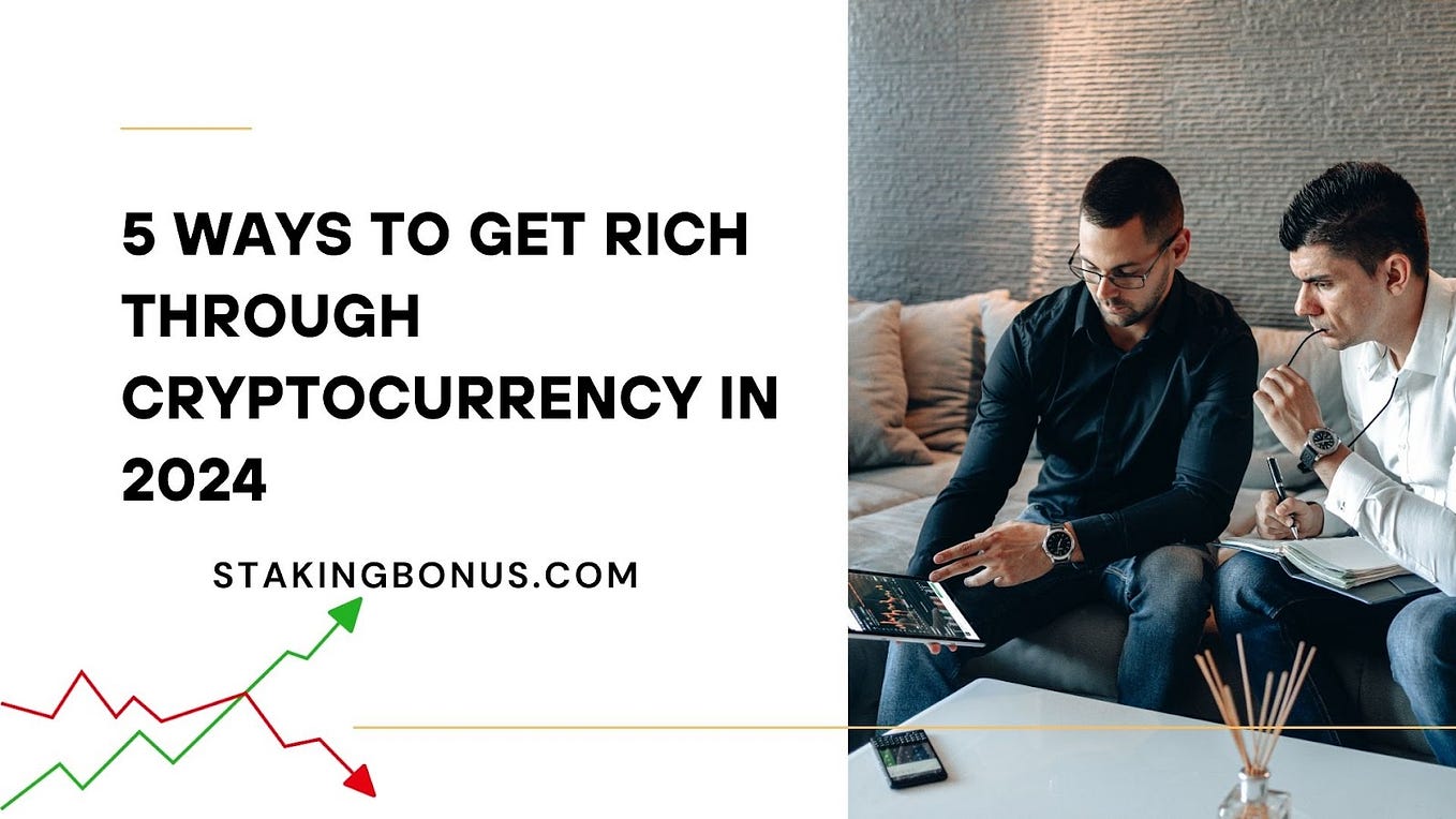 Top 6 Free Cryptocurrency Platforms for 2024: A Step-by-Step Guide | by ...