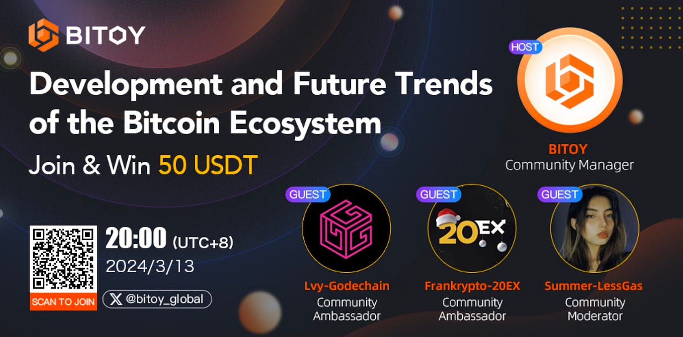 BITOY Weekly Report Feb.26-Mar.3, 2024 | by BITOY Global | Medium
