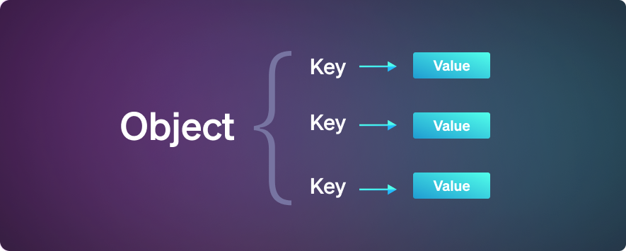 Navigating Asynchronous JavaScript: Sequential Vs Parallel Execution ...