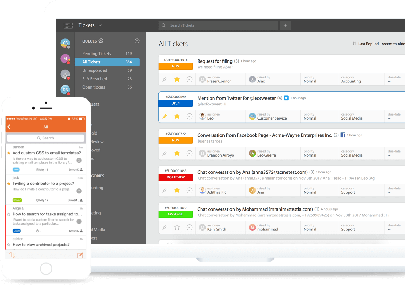 What is the exact definition of Communication? | by WantoAsk.com | Medium