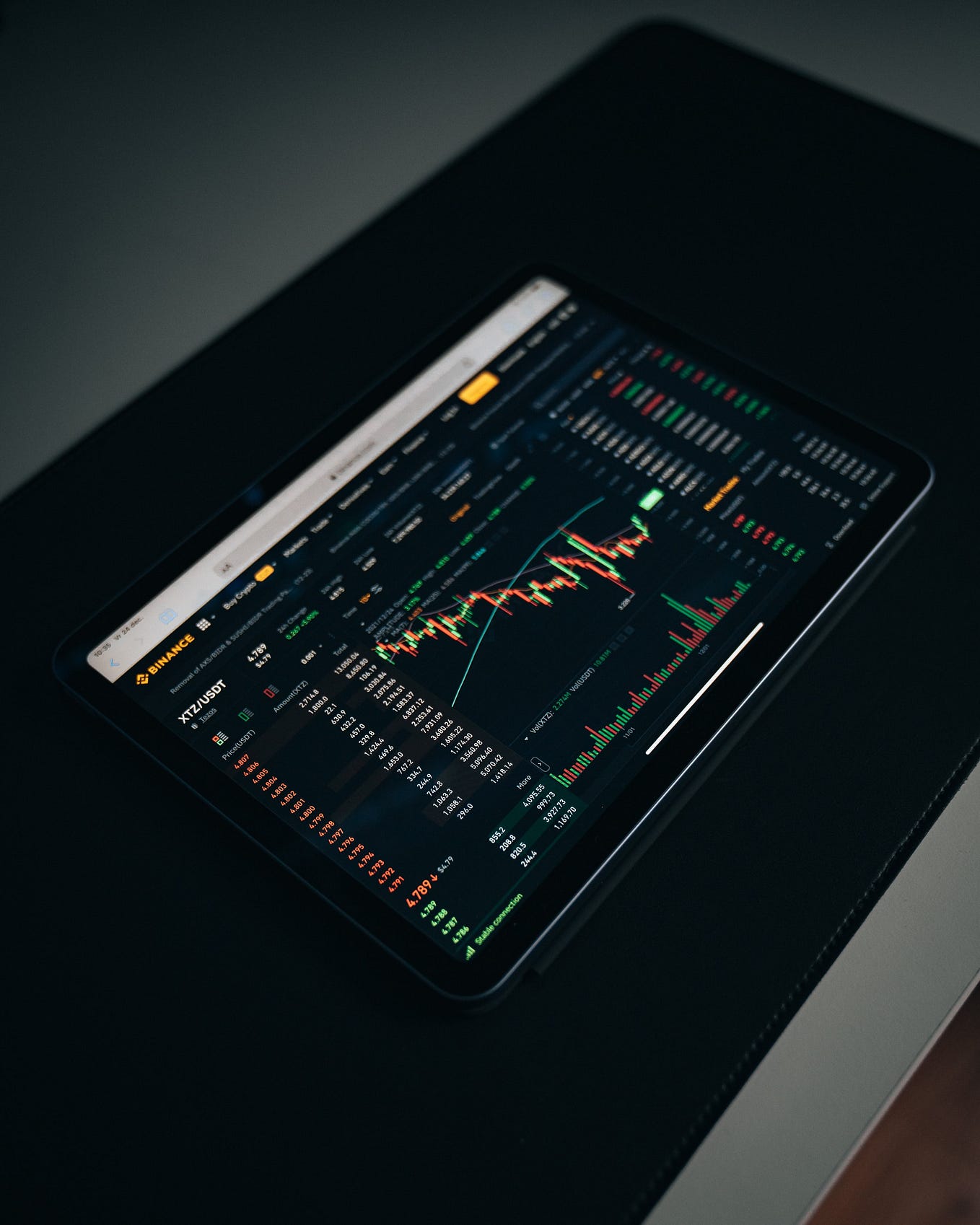 The Top 10 Crypto Index Fund