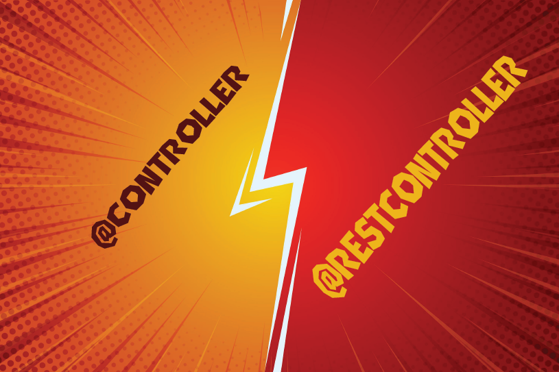 Inheritance Vs. Composition in Java (Is -A & Has-A Relationship)🤜🤛 | by ...