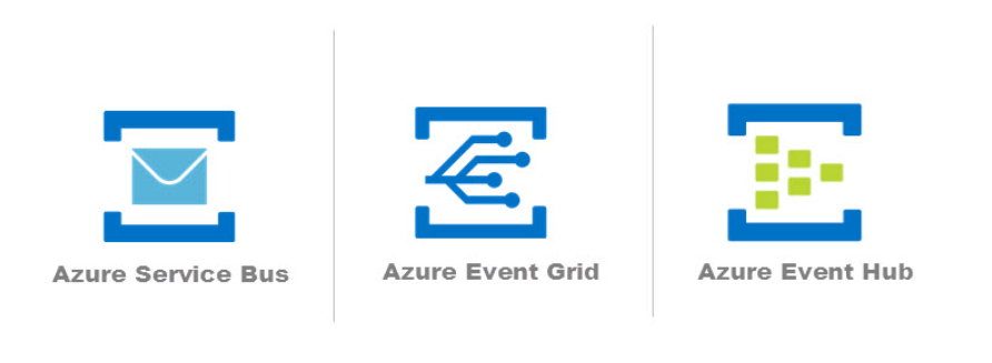 Demystifying Azure’s Eventing Services: A Comparison of Event Hub, Event Grid, and Service Bus