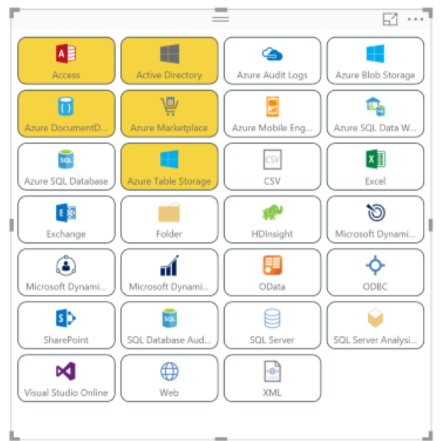 Exploring the Enlighten Data Story Custom Visual in Power BI | by Dan ...