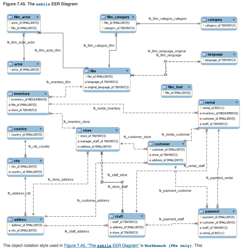 HR Analytics in Python. Attrition Analysis and Prediction in… | by ...
