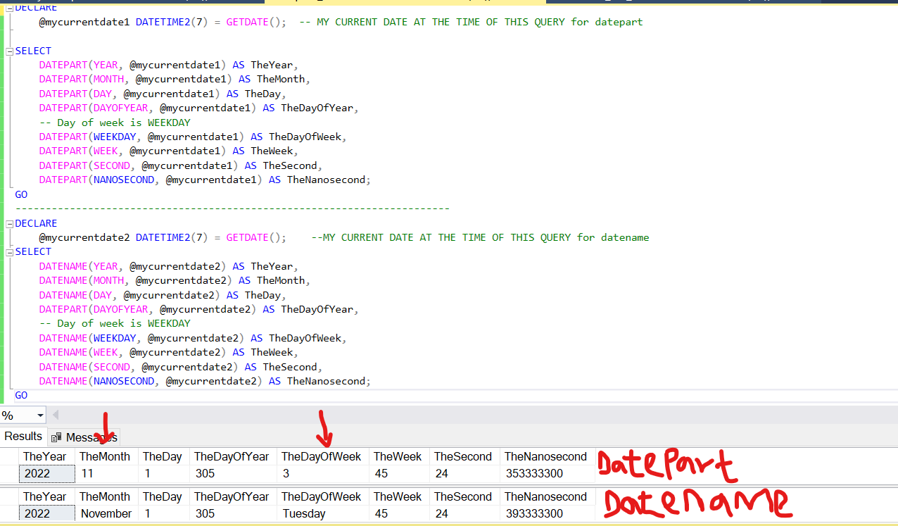 Creating Synonyms in SQL. Generally speaking when you hear of the…, by  Ajamu Bamidele