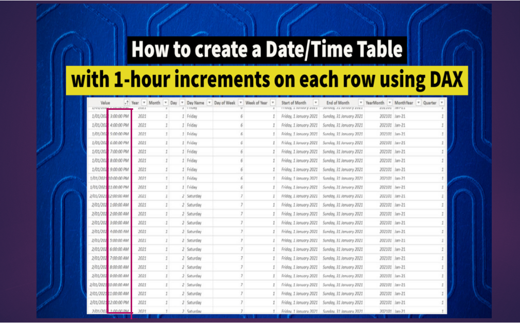 TRIM Functions in sql. hey , this is article about my small… | by ...