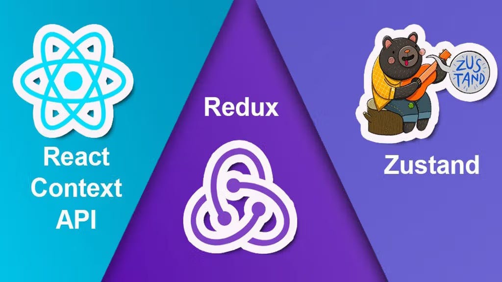 Understanding Redux Middleware. I have been using Facebook’s React ...