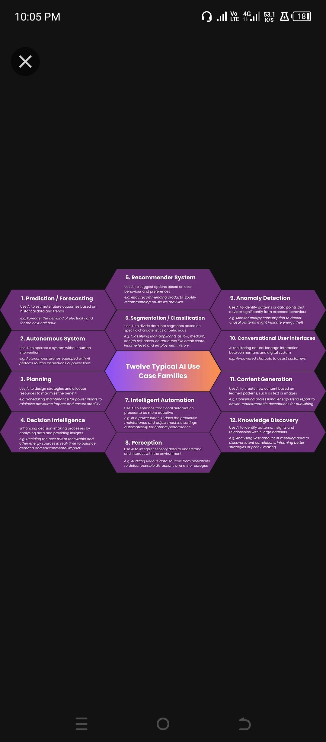 Mastering Digital Business with System.io The Ultimate Guide to