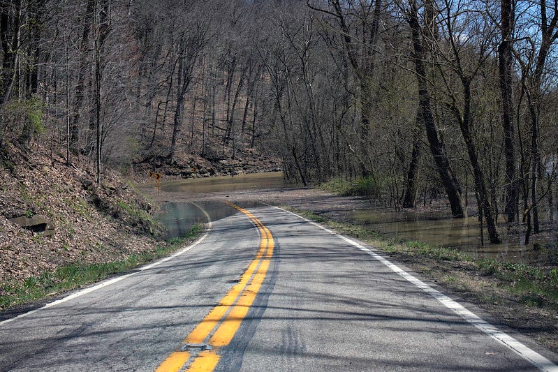 How to Setup/Configure Spring Profile in Tomcat | by Anil kumar Sahoo ...