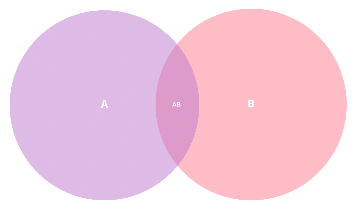 Ruby to use an LLM with your own data, with RAG and HyDE | by Marco ...