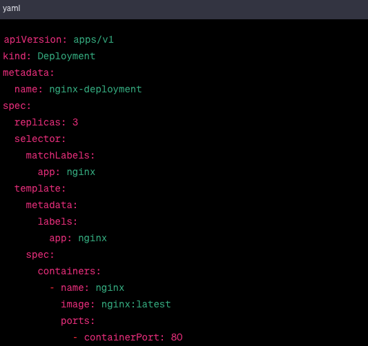Access S3 Buckets from AWS EKS Cluster using IRSA by Mohd Umar Medium