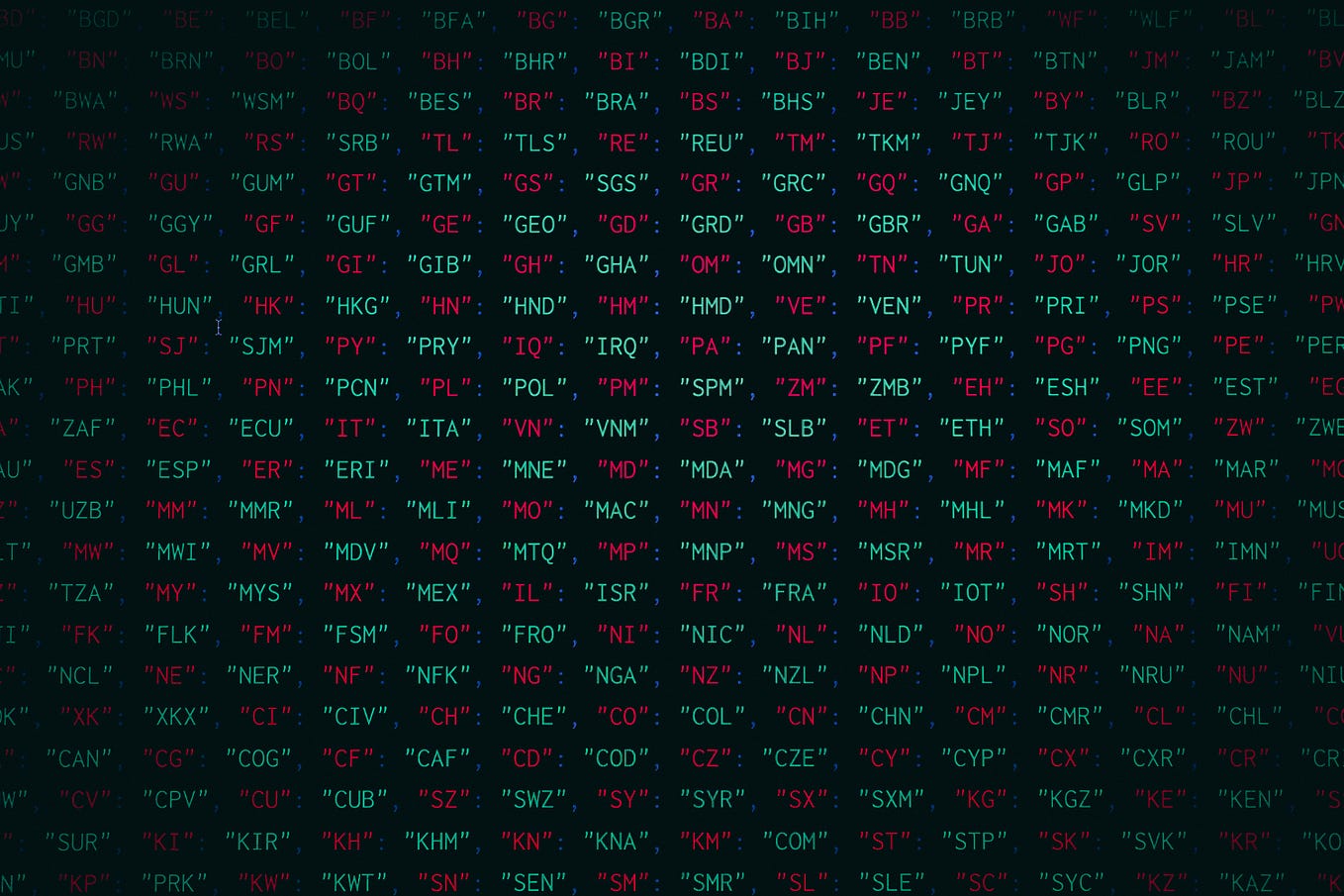 Data Sharing in Unrelated Components — Angular by Anmol Shrivastava