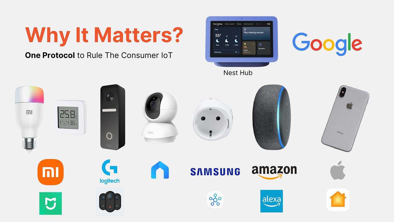 Roadmap to Learning Protobuf & Best Practices by Yusuf Savaş Medium