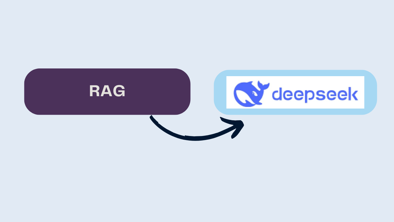 Testing DeepSeek-R1:1.5B — Running AI Locally | by Wendell Rodrigues ...