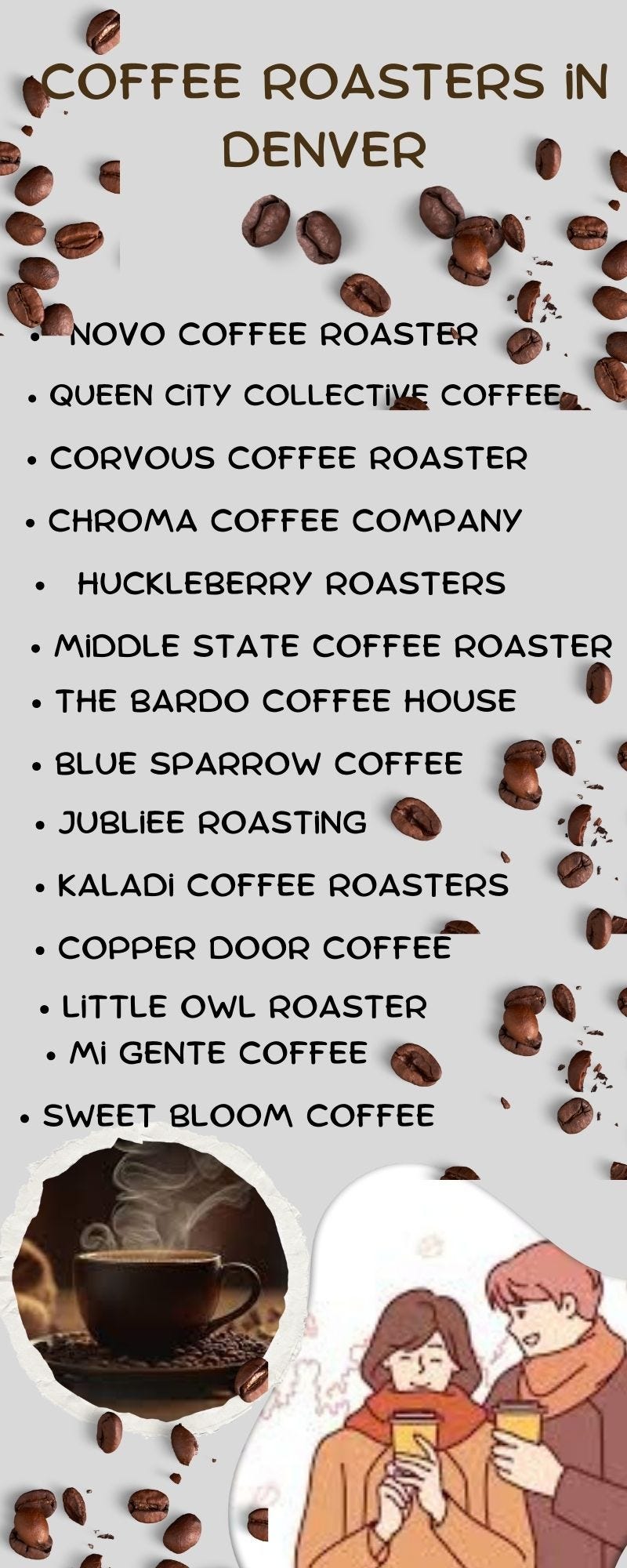 Top 20 best Coffee roasters in San Francisco Tanuja Medium