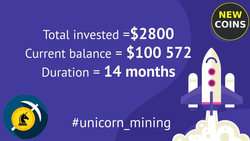 Unicorn Mining: month 14. $100k — done!