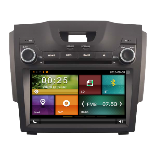 Best Cars Sound Systems. Car sound system comes with the… by Soundlouder Medium