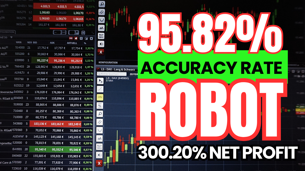 The Best Forex Robot 95.82% accuracy Rate | by Wessam | Medium