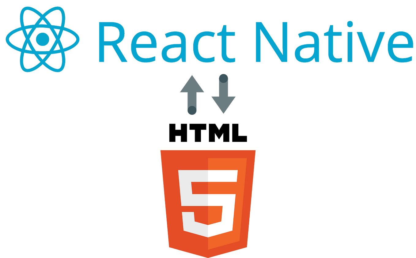 Sharing source code and libraries in React | by Doron Oded | Capriza ...