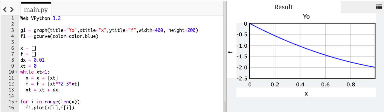 Solving 1-D Schrodinger Equation in Python | by Cory Chu | GWLab