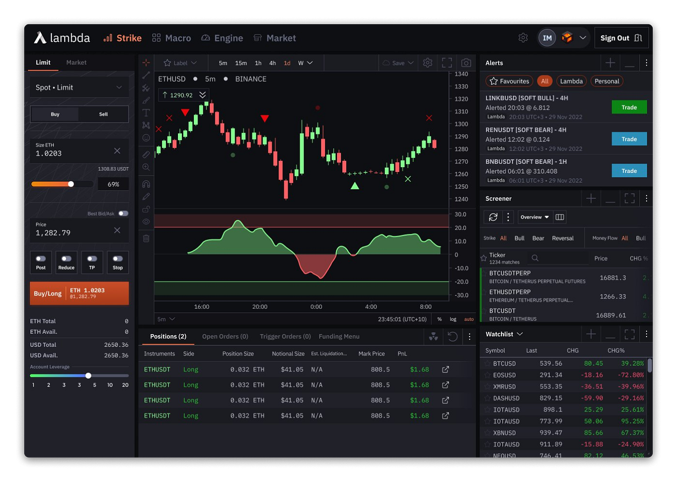 Introducing the LMDA token. The Lambda Token Portal will open on… by