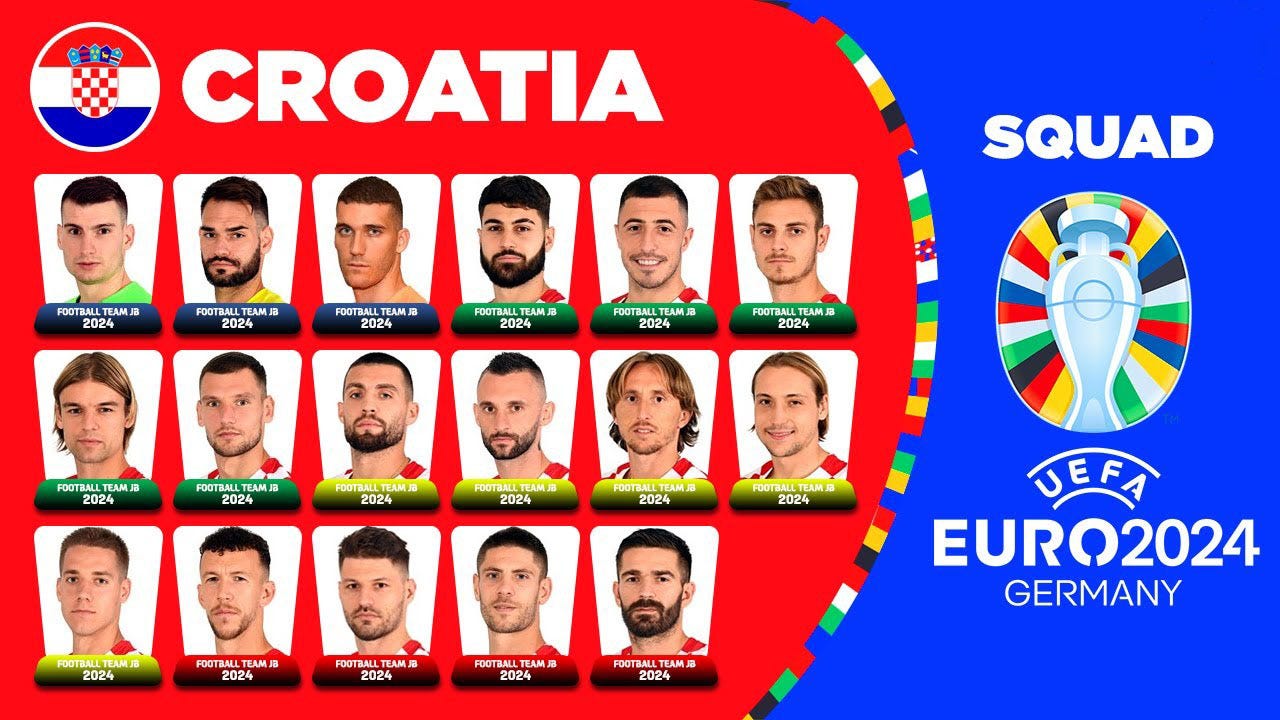 In Pursuit of Glory France’s Euro 2024 Squad Analysis by
