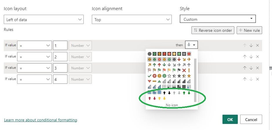 Getting started with Python Visuals in PowerBI | by E Panal | Medium